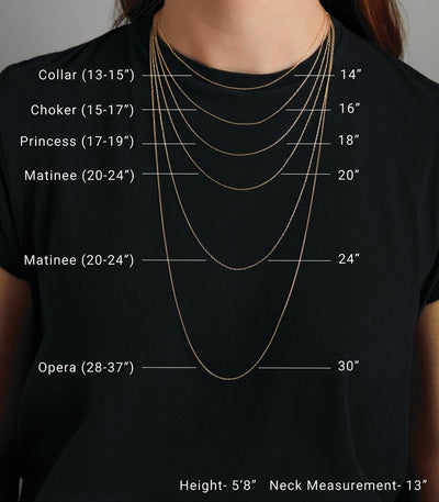Image of a woman wearing several lengths of chain. There are measurements on each, showing the length and common terms for those lengths.